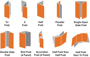 Brochure Folding